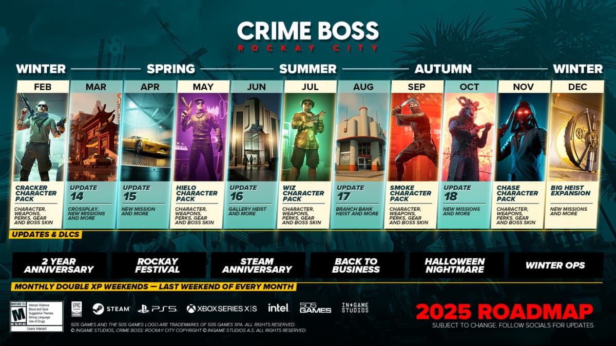 《法外梟雄:滾石城》公布 2025 年將推出的 DLC 與更新計劃 1 CB Roadmap Dec 1080p ESRB