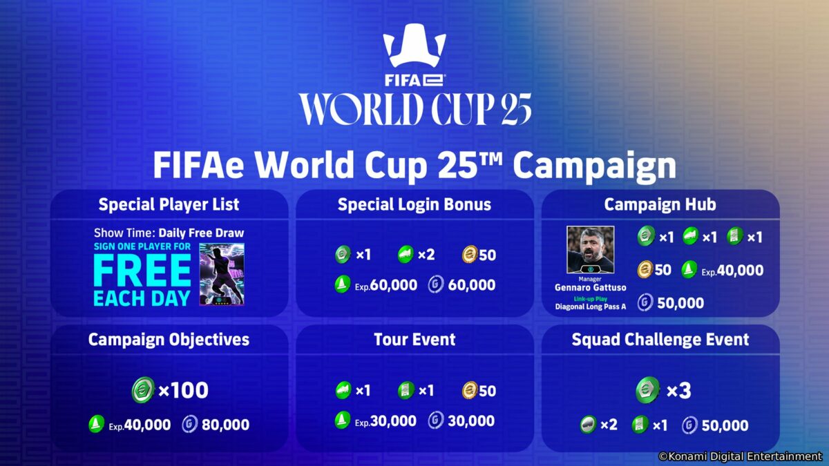 FIFAe World Cup 2025 電競世界盃 將於12月10日在沙烏地阿拉伯利雅德開球! 4 eFootball FIFAe World Cup 2025™ Campaign Eng