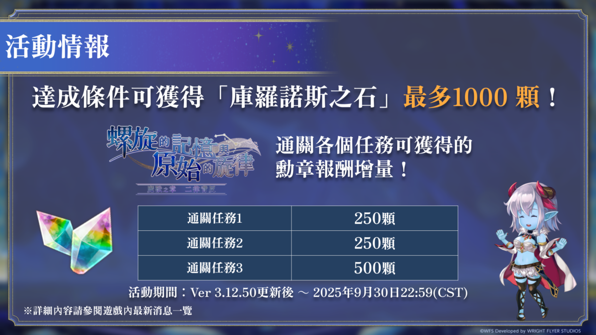 《Another Eden》更新:新角「蒼藍忠臣」登場,基爾德那「魔王」開放星導覺醒 6 image 1034