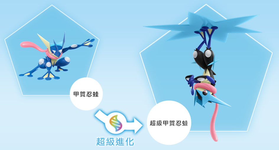 《寶可夢傳說 Z-A》最新預告釋出!卡洛斯御三家超級進化亮相,付費新增內容 《寶可夢傳說 Z-A 超次元爆湧》 預定於今年冬天發佈! 9 image 1074