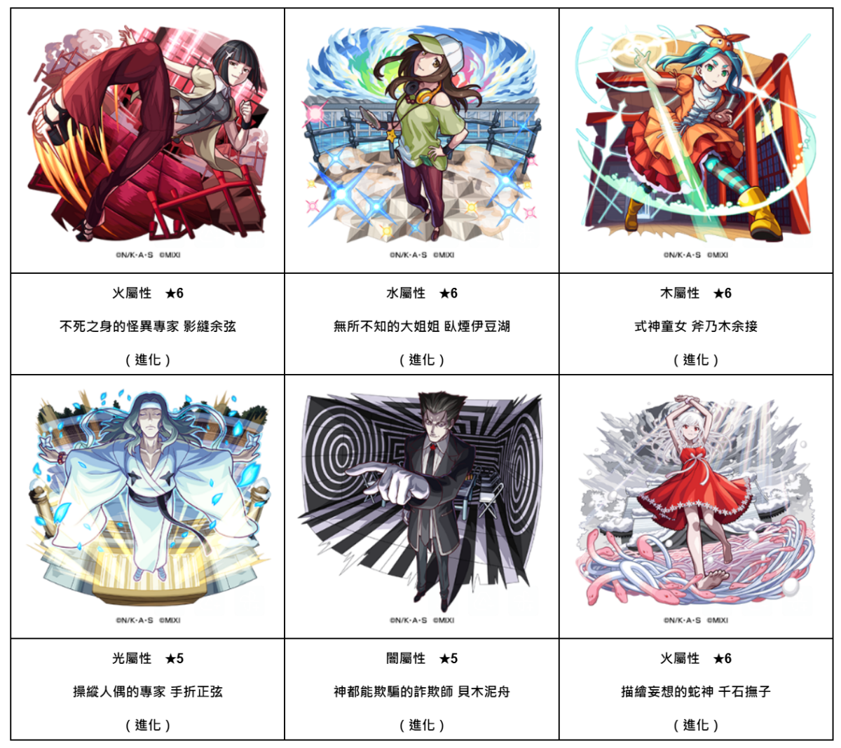 《怪物彈珠》 X 動畫《物語》 系列第 2 彈合作開跑,戰場原黑儀、羽川翼、忍野忍 登場