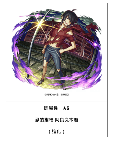 《怪物彈珠》 X 動畫《物語》 系列第 2 彈合作開跑,戰場原黑儀、羽川翼、忍野忍 登場