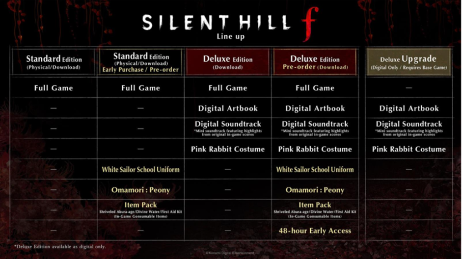 《SILENT HILL f》 今日正式推出,1960年代日本心理驚悚新篇章降臨多平台
