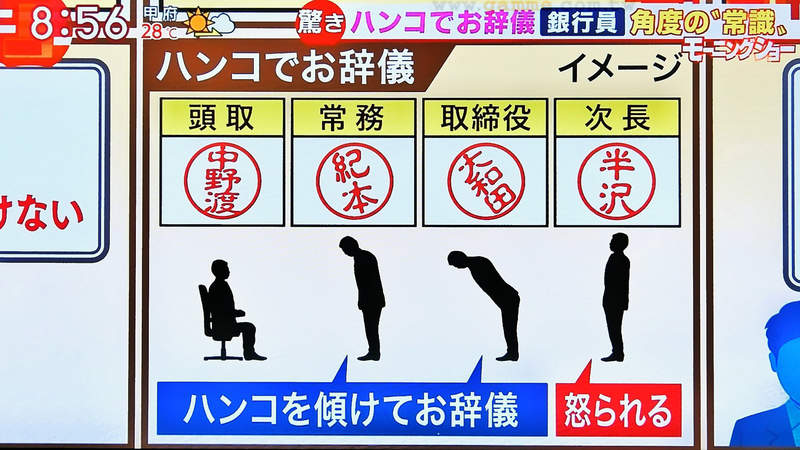 日本為何淪為 IT 落後國?經濟評論家加谷珪一:從「鞠躬印章」看見阻礙 DX 的國民性 2 image 1208