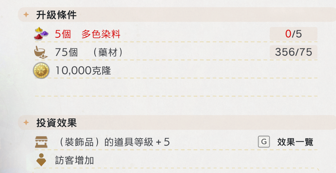 《紅色的鍊金術士和白色的守護者~蕾斯萊莉婭娜的鍊金工房》 深度評測:鍊金術士系列王道回歸,請準備連發手把
