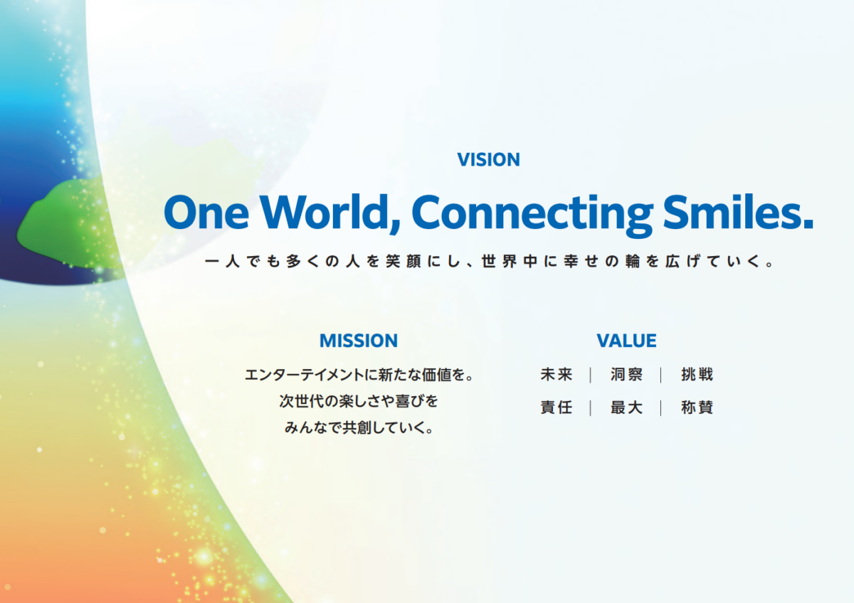三麗鷗公布 2025 統合報告書:目標市值 5 兆日圓、遊戲與數位成新成長引擎