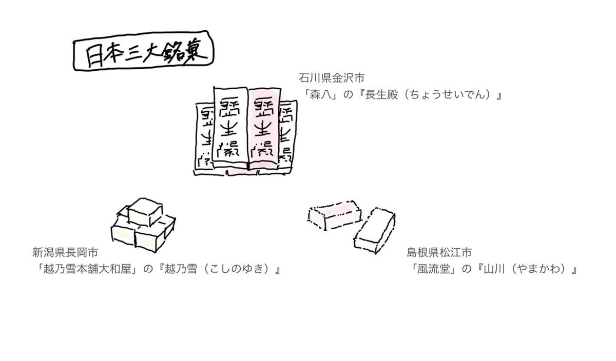 日本三大銘菓全解析:從茶道看和菓子文化與「落雁」的奧妙,濃茶薄茶搭配學問大公開