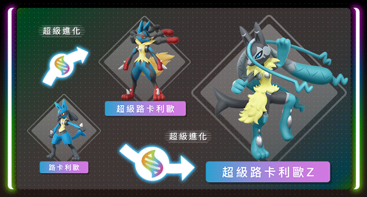 《寶可夢傳說 Z-A 超次元爆湧》最新資訊!路卡利歐超級進化成與以往不同的樣子!?