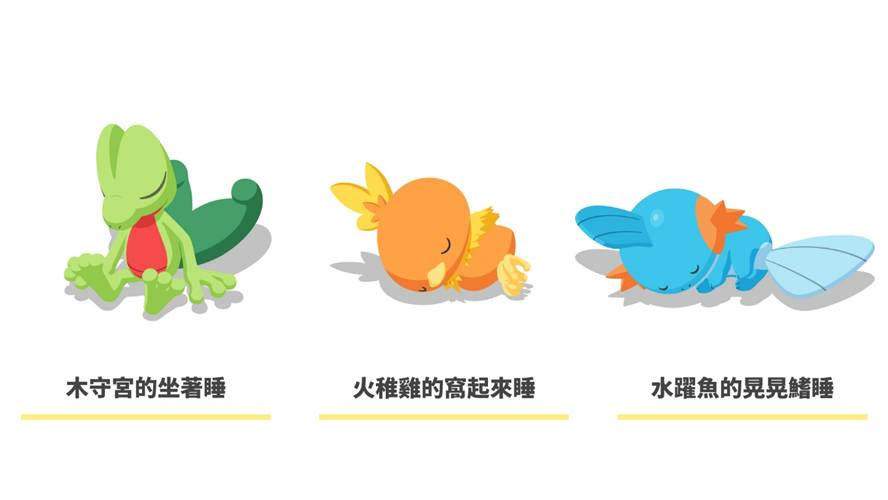 《Pokémon Sleep》 2 週年紀念嘉年華登場, 木守宮、 火稚雞、 水躍魚 加入