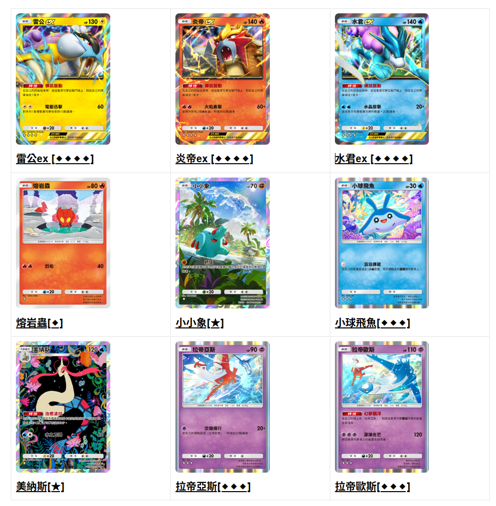 《Pokémon Trading Card Game Pocket》全新擴充包「未知水域」8 月 28 日登場 雷公、炎帝、水君現身