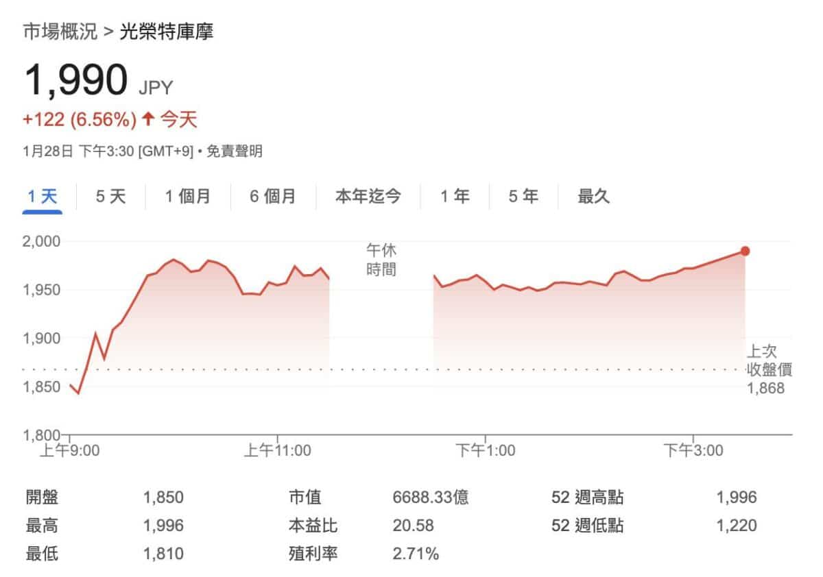 截圖 2025 01 28 下午5.31.25